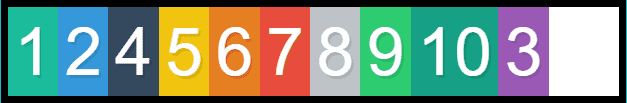 position of box 3 after setting it's order to 1