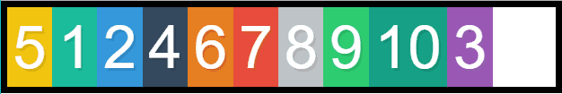 position of box 5 after setting it's order to -1
